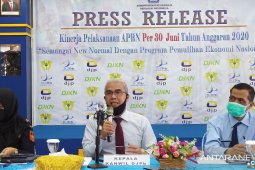 649.801 kepala keluarga di Bengkulu terima Kartu Sembako
