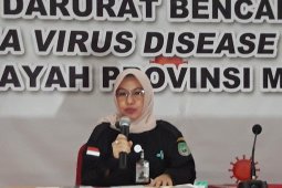 GTPP : pasien COVID-19 di Maluku Utara bertambah 14 orang