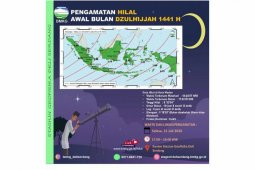 BMKG Deliserdang lakukan pengamatan hilal awal Dzulhijjah 1441 H
