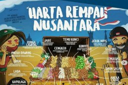 Kemendikbud gencar sosialisasikan 'Jalur Rempah' sebagai warisan budaya