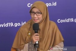 Persentase kematian COVID-19 Indonesia lebih tinggi dari dunia