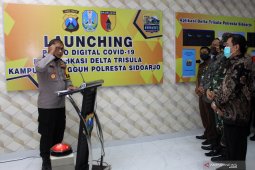Posko digital COVID 19