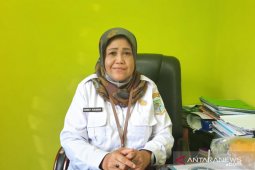 Kasus kekerasan terhadap anak dan perempuan di Kota Jambi meningkat