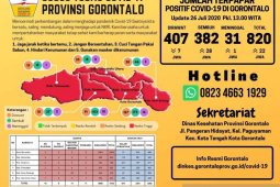 Warga patut waspadai penularan COVID-19 di perkantoran