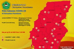 Pasien COVID-19 sembuh di Pamekasan bertambah dua orang