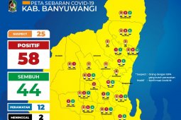 Satgas COVID-19 Banyuwangi umumkan tambahan dua kasus baru