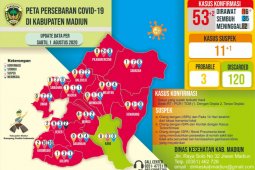Pemkab Madiun  umumkan tambahan tiga kasus baru COVID-19
