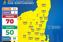 Gugus Tugas COVID-19 Banyuwangi umumkan tambahan enam pasien sembuh