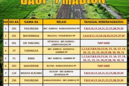 Jumlah penumpang di Daop 7 Madiun meningkat 94 persen