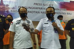 BNNP Bali gagalkan penyelundupan narkoba sindikat Bali-Riau