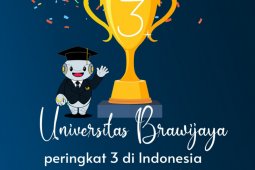 UB raih posisi  tiga terbaik Indonesia versi Webometrics 2020