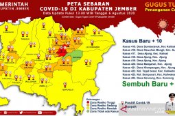 Angka kesembuhan pasien COVID-19 di Jember capai 64 persen
