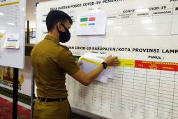 Kasus positif COVID-19 Lampung bertambah 4 orang