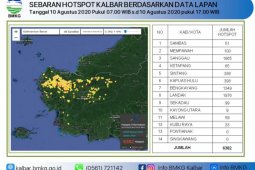 Siap-siap kabut asap, sebanyak 6.382 'hotspot' terdeteksi di Kalbar