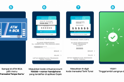 GoPay hadirkan fitur tarik tunai untuk ATM BCA