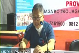 Sebanyak 289 anak usia sekolah di Papua positif COVID-19