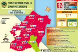 Pemkab Madiun umumkan tambahan enam kasus COVID-19