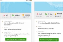 Gempa "doublet" Bengkulu menunjukkan apa?