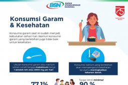 Penting konsumsi garam beriodium yang miliki SNI