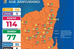 Bertambah 16 kasus, pasien COVID-19 di Banyuwangi menjadi 114 orang