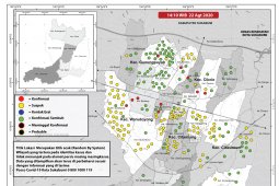 Warga Kota Sukabumi positif COVID-19 total 121 orang