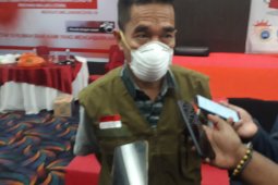 Pemprov Malut habiskan anggaran Rp80 miliar tangani COVID-19