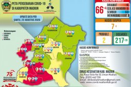 Pemkab Madiun umumkan tambahan empat kasus baru COVID-19