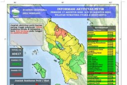 Pekan ketiga Agustus 2020 terjadi 40.417 petir  di Sumut