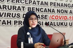 Pasien positif COVID-19 di Malut bertambah 30 orang