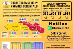 Pemprov Gorontalo segera salurkan bantuan paket sembako bagi pasien COVID-19