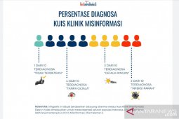 Infodemi yang membuat warga semakin sakit
