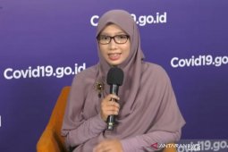 Satgas catat ada 23,7 persen kasus aktif dari total kasus  COVID-19