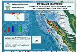 Sepekan terakhir terjadi 24 kali getaran gempa di Sumut dan sekitarnya