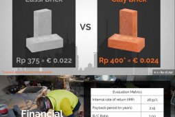 Mahasiswa UI rancang batu bata berbahan baku lumpur Lapindo