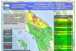 BMKG catat terjadi 15.073 kali petir  di Sumut 7-13 September