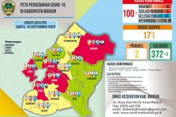 Pasien COVID-19  di Kabupaten Madiun tembus 100 orang