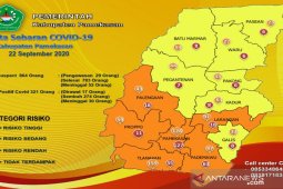 Pasien sembh dari COVID-19 di Pamekasan capai 274 orang