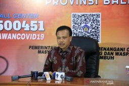 82,83 persen tingkat kesembuhan pasien COVID-19 di Bali