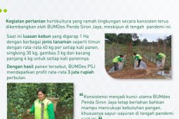 Adaro Nyalakan Sejahtera