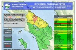 Awal Oktober terjadi 20.824 petir di Sumut