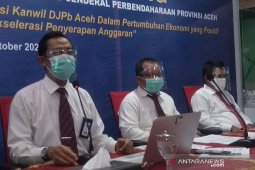 Serapan APBN 2020 di Aceh capai Rp8,9 triliun