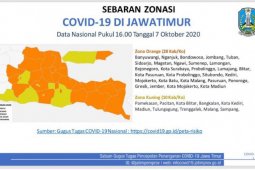 Khofifah pesan tidak lengah protokol kesehatan meski bebas zona merah COVID-19