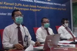 Realisasi dana desa di Aceh capai Rp4,08 triliun