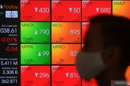 IHSG diprediksi melemah seiring pengumuman  hasil rapat bank sentral