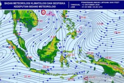 BMKG: waspadai dampak sirkulasi Eddy terjadi di wilayah Aceh