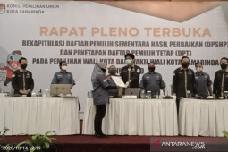 DPT Pilkada Samarinda  sebanyak 576.981 pemilih