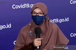 60-70 persen kabupaten/kota catat kasus aktif COVID-19 di  bawah 100