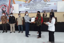 KPU Kabupaten Blitar tetapkan DPT Pilkada 961.971 orang