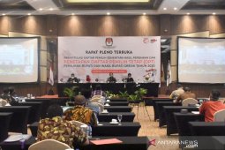 DPT Pilkada Gresik 918.192 orang