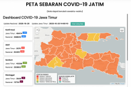 Pemkot Malang targetkan masuk zona kuning COVID-19
